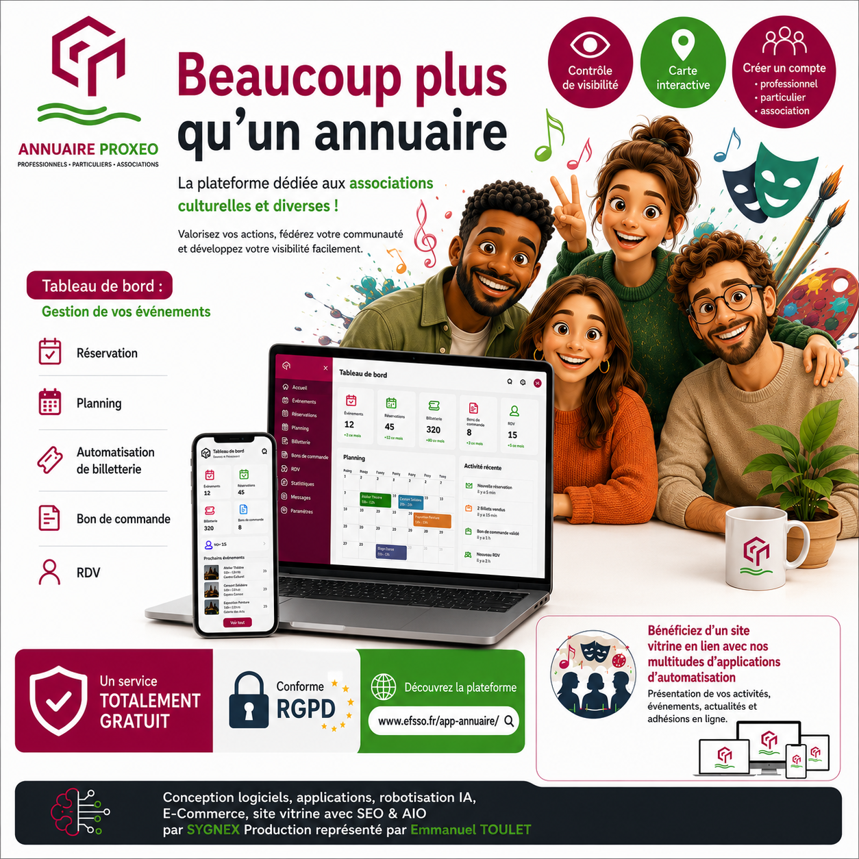 Info SYGNEX