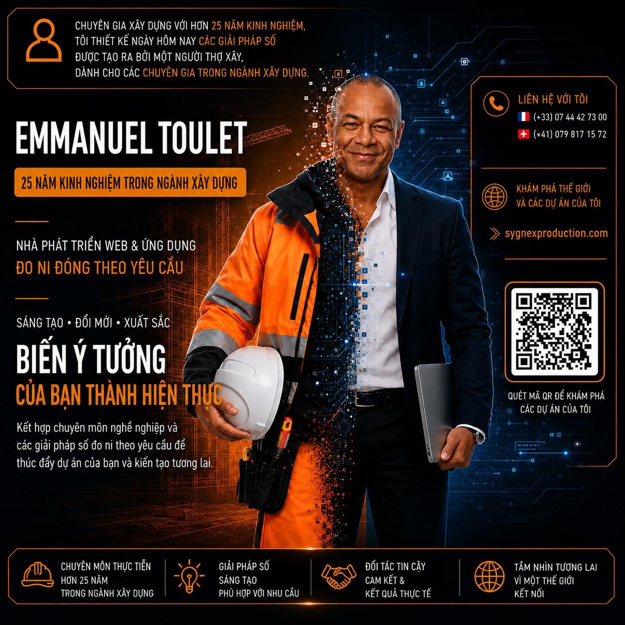 Info SYGNEX